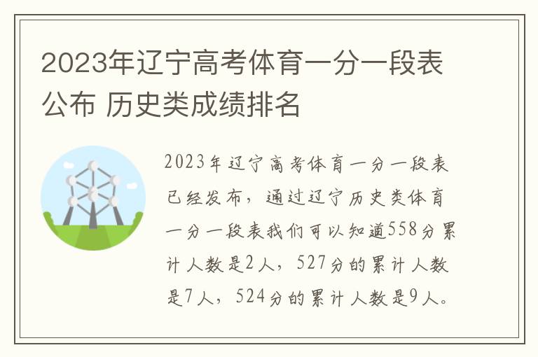 2023年辽宁高考体育一分一段表公布 历史类成绩排名