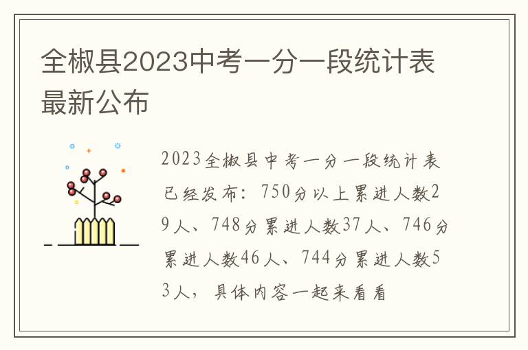全椒县2023中考一分一段统计表最新公布