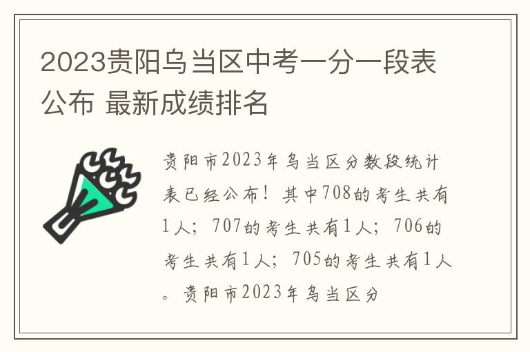 2023贵阳乌当区中考一分一段表公布 最新成绩排名