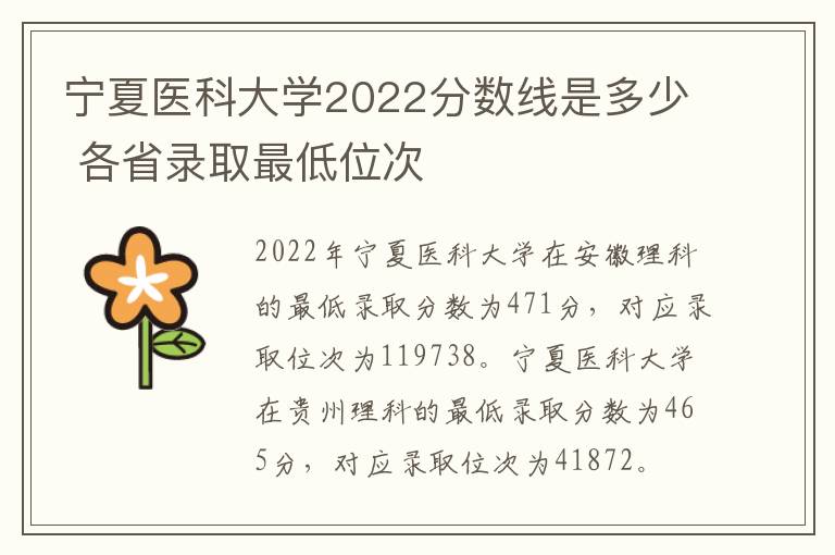 宁夏医科大学2022分数线是多少 各省录取最低位次