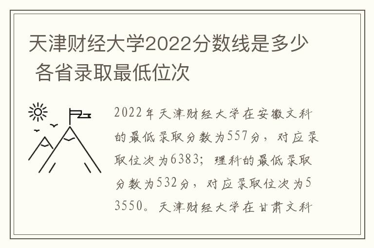 天津财经大学2022分数线是多少 各省录取最低位次