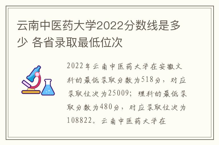 云南中医药大学2022分数线是多少 各省录取最低位次