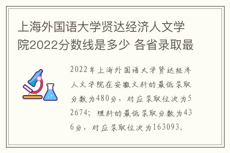 上海外国语大学贤达经济人文学院2022分数线是多少 各省录取最低位次