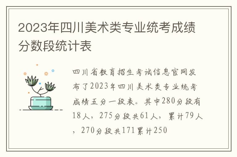 2023年四川美术类专业统考成绩分数段统计表