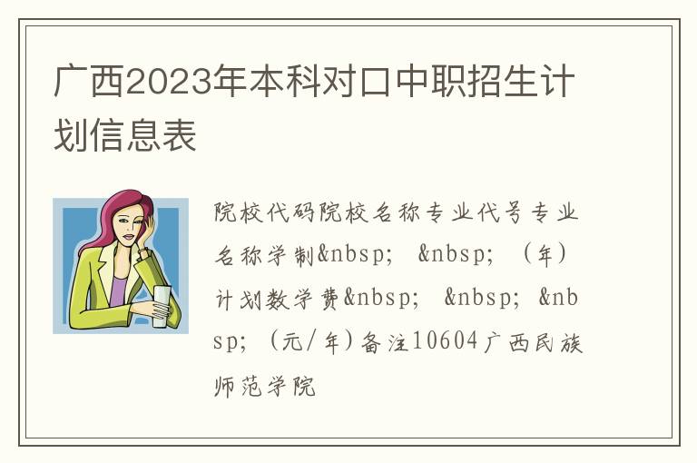 广西2023年本科对口中职招生计划信息表