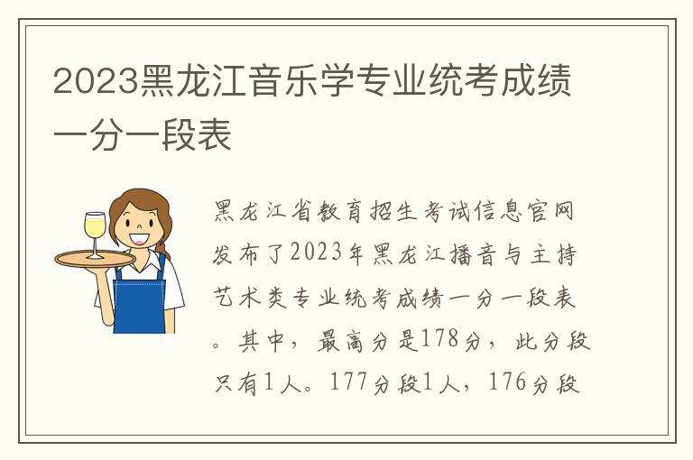 2023黑龙江音乐学专业统考成绩一分一段表
