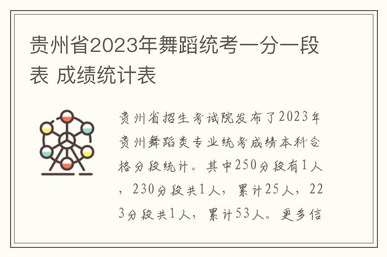 贵州省2023年舞蹈统考一分一段表 成绩统计表