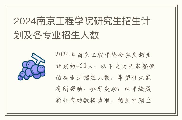 2024南京工程学院研究生招生计划及各专业招生人数