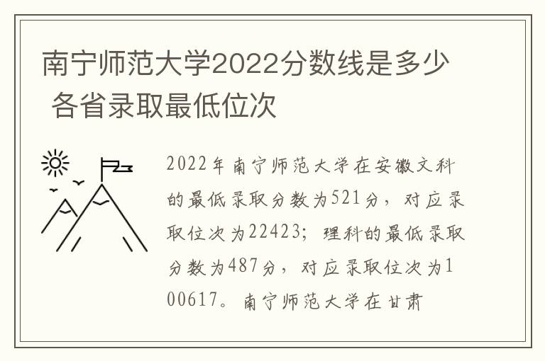 南宁师范大学2022分数线是多少 各省录取最低位次