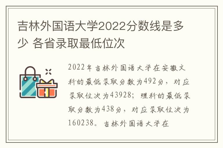 吉林外国语大学2022分数线是多少 各省录取最低位次