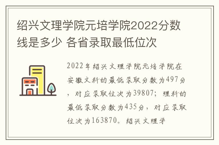 绍兴文理学院元培学院2022分数线是多少 各省录取最低位次